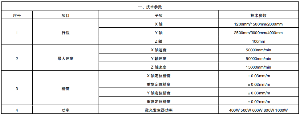 1751263527556702.png image.png